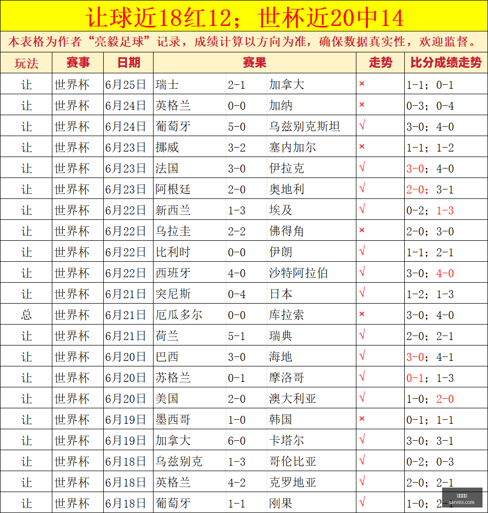 赛季瑞典超,焦点战,哈尔姆斯塔,凯发娱乐,娱乐平台,游戏网站,在线娱乐,博彩平台,凯发官网,娱乐游戏,凯发注册,凯发体育,凯发真人,凯发棋牌