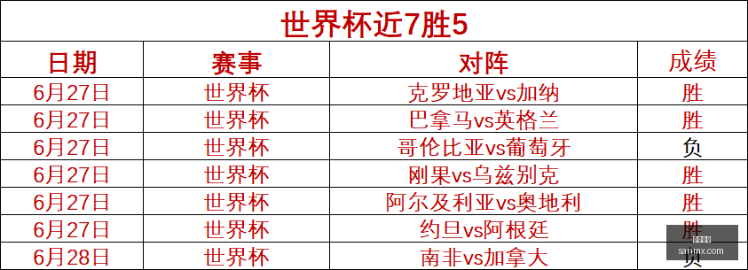 比分,四战分析,掌握芬杯多,凯发娱乐,娱乐平台,游戏网站,在线娱乐,博彩平台,凯发官网,娱乐游戏,凯发注册,凯发体育,凯发真人,凯发棋牌
