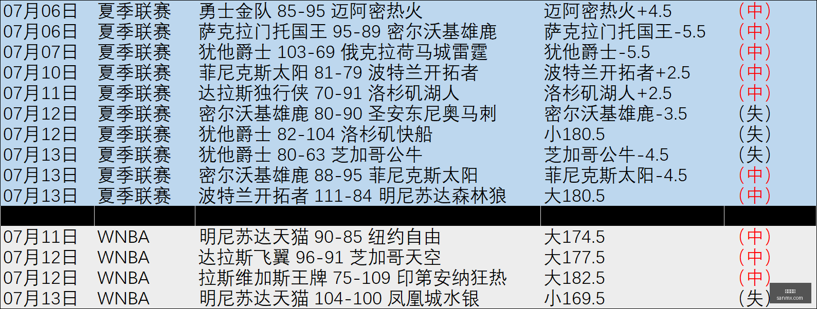 凯发娱乐,娱乐平台,游戏网站,凯发娱乐,娱乐平台,游戏网站,在线娱乐,博彩平台,凯发官网,娱乐游戏,凯发注册,凯发体育,凯发真人,凯发棋牌