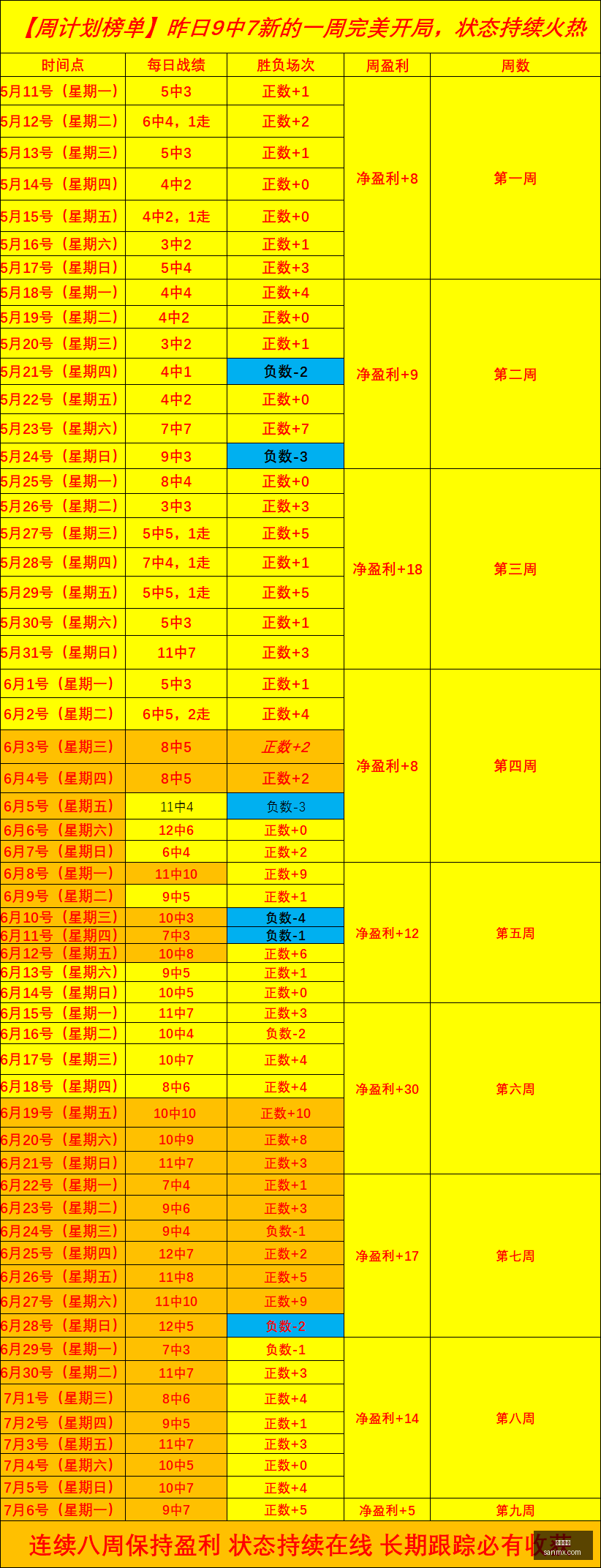 东南亚锦标,赛前瞻,四连胜强势,凯发娱乐,娱乐平台,游戏网站,在线娱乐,博彩平台,凯发官网,娱乐游戏,凯发注册,凯发体育,凯发真人,凯发棋牌