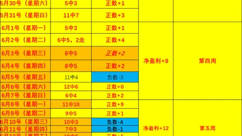 东南亚锦标赛前瞻凯发体育：四连胜强势来袭，伤病困扰下谁能脱颖而出